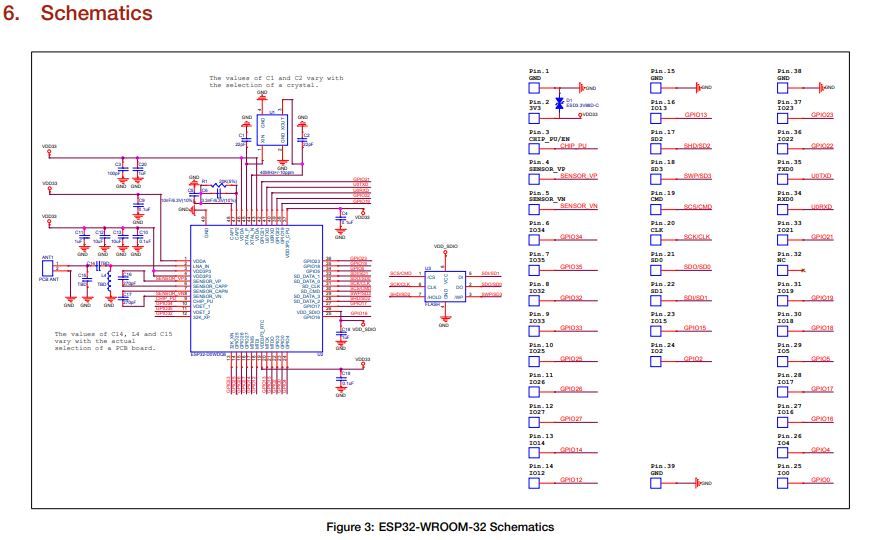 MGC PCB Design for ESP32 Stand alone module